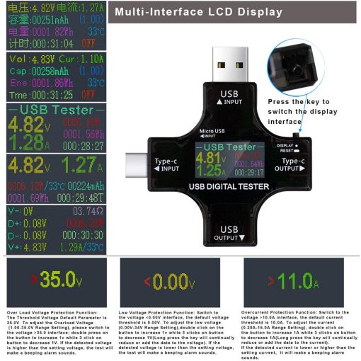 USB Digital Tester